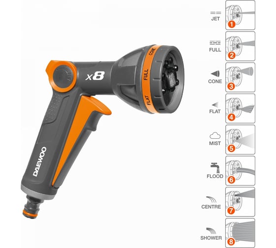Пистолет-распылитель DAEWOO spray gun x8 DWG 2030
