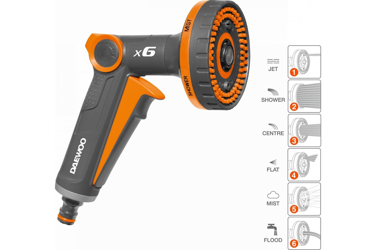 Пистолет-распылитель DAEWOO spray gun x6 DWG 3030