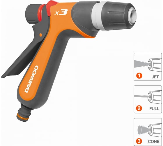 Пистолет-распылитель DAEWOO jet spray gun x3 DWG 1010