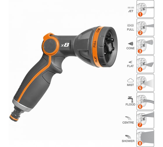 Пистолет-распылитель DAEWOO spray gun x8 DWG 2020