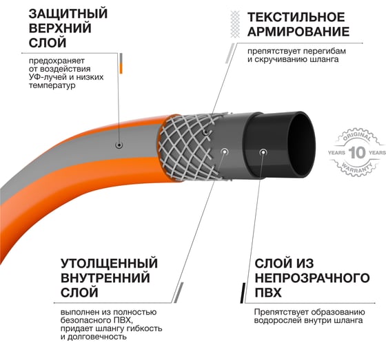 Шланг DAEWOO maxiflex диаметром 1/2 13 мм, 50 м DWH 3117