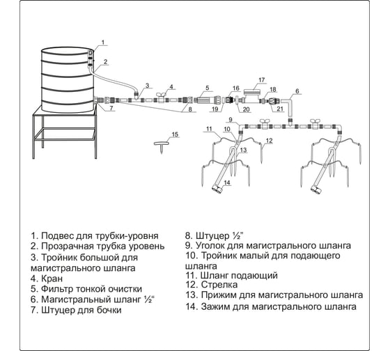 Капельный полив от емкости на 90 растений с таймером Cicle Жук 4630035337985
