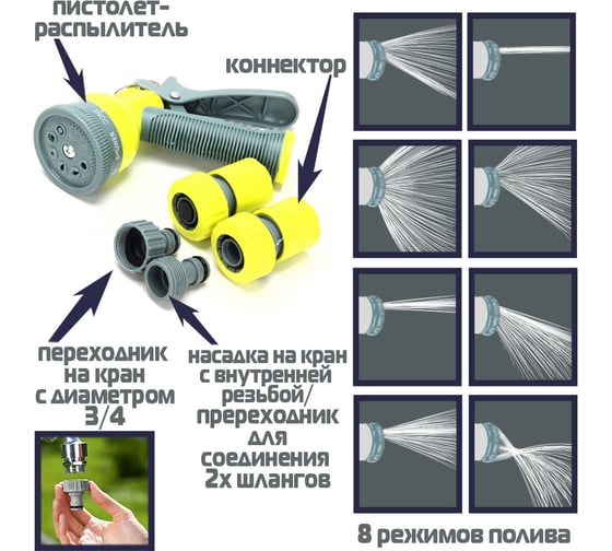 Набор для полива INBLOOM пистолет-распылитель + 2 коннектора 3/4 + штуцер пластик 167-041