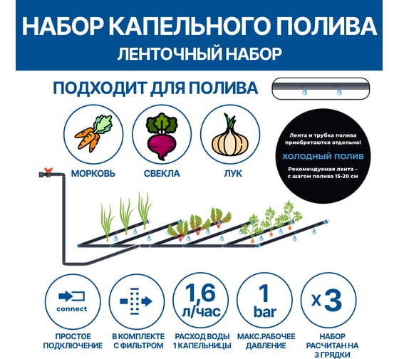 Комплект фитингов ленточной системы капельного полива для корнеплодов MasterProf ДС.071697