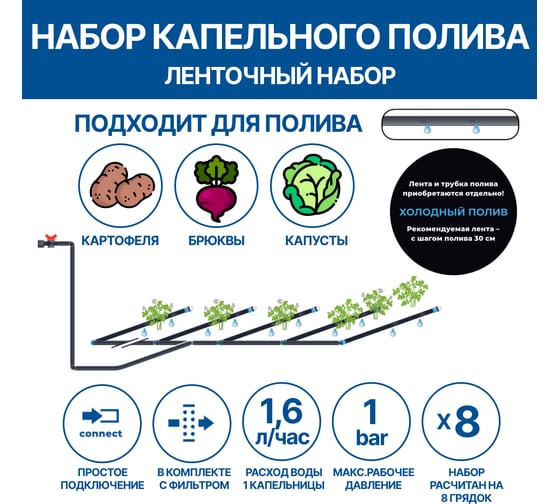 Комплект фитингов ленточной системы капельного полива для картошки MasterProf ДС.071696