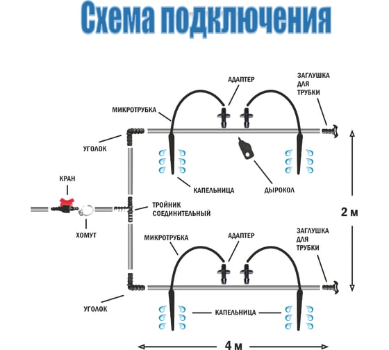 Система капельного полива MasterProf Водяной трубчатая, ДС.060054