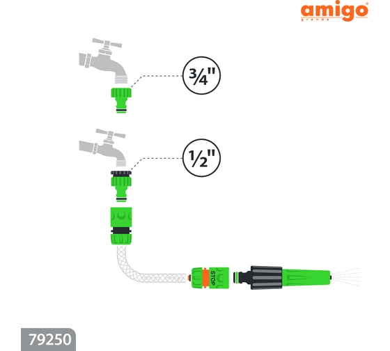 Поливочный комплект AMIGO 79250