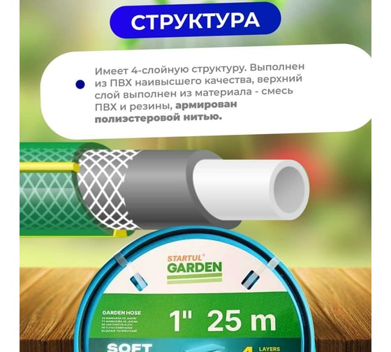 Поливочный шланг STARTUL Garden Soft Touch ST6040-1-25