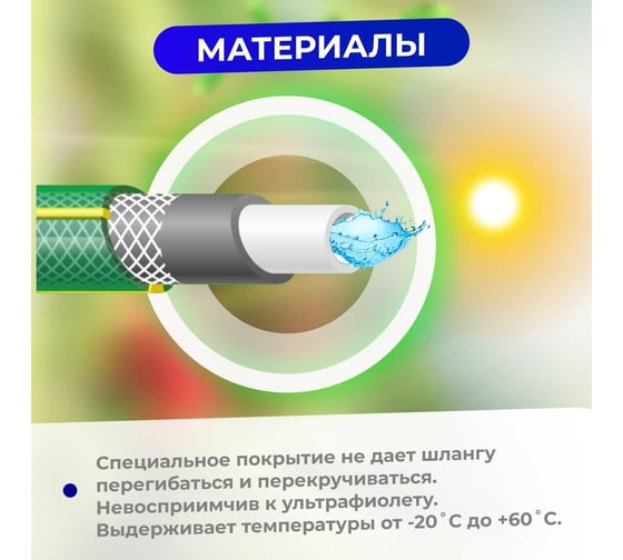 Поливочный шланг STARTUL Garden Soft Touch ST6040-1-25