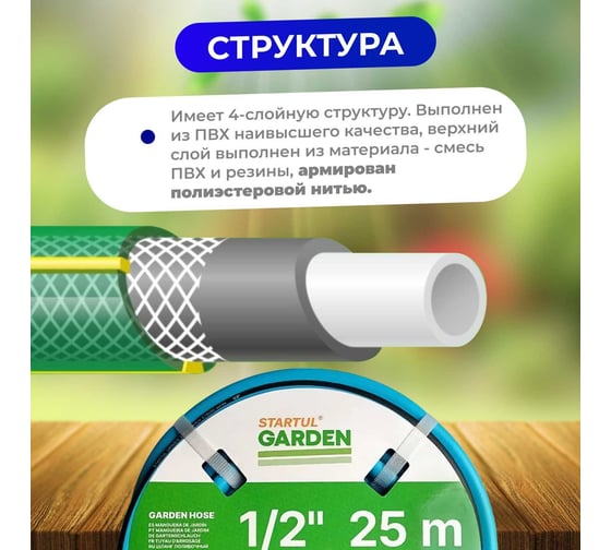 Поливочный шланг STARTUL Soft Touch Garden ST6040-1/2-25