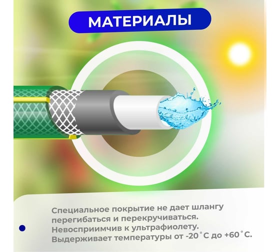 Поливочный шланг STARTUL Soft Touch Garden ST6040-1/2-25