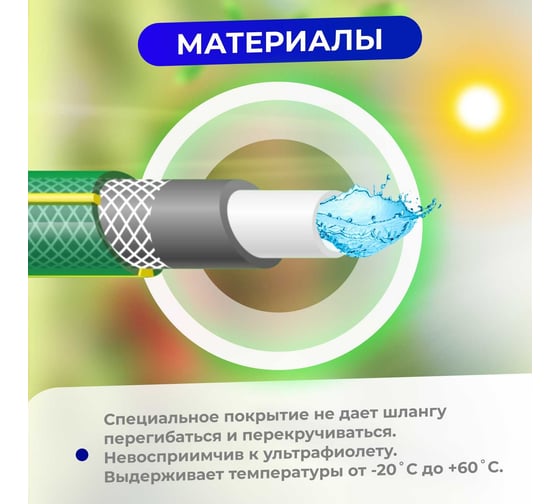 Поливочный шланг STARTUL Garden Soft Touch ST6040-3/4-50