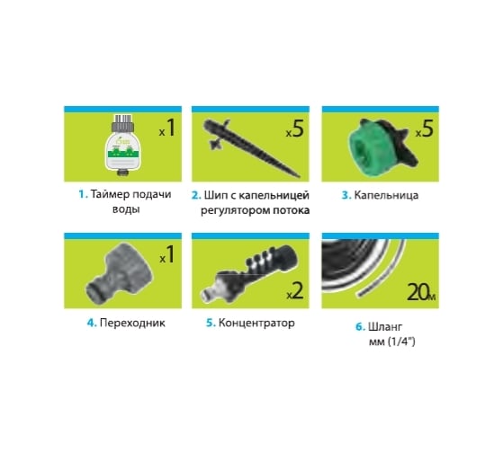 Набор для автоматического микрокапельного полива GREEN APPLE GWWK20-072 Б0007550