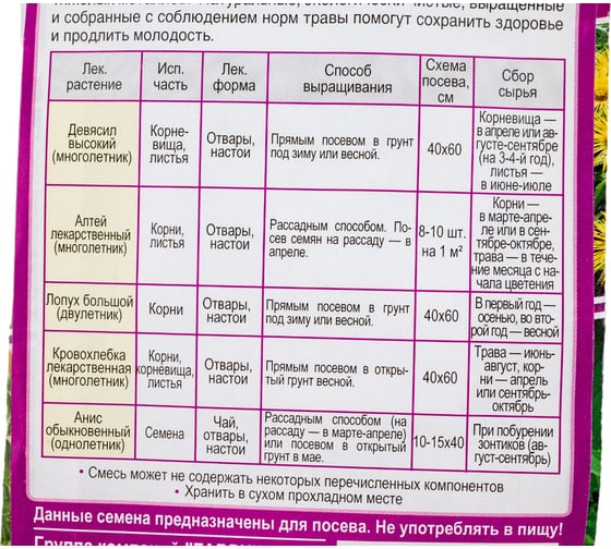 Семена ГАВРИШ Лекарственный огород Легочный 0.7 г 1911442