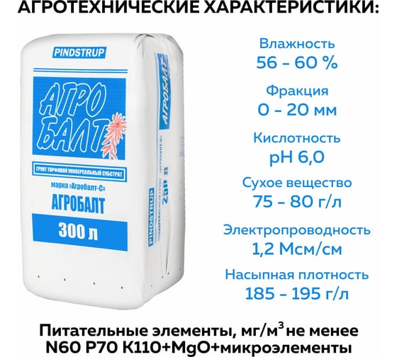 Грунт для рассады Агробалт торфянной субстарт 300 л С300