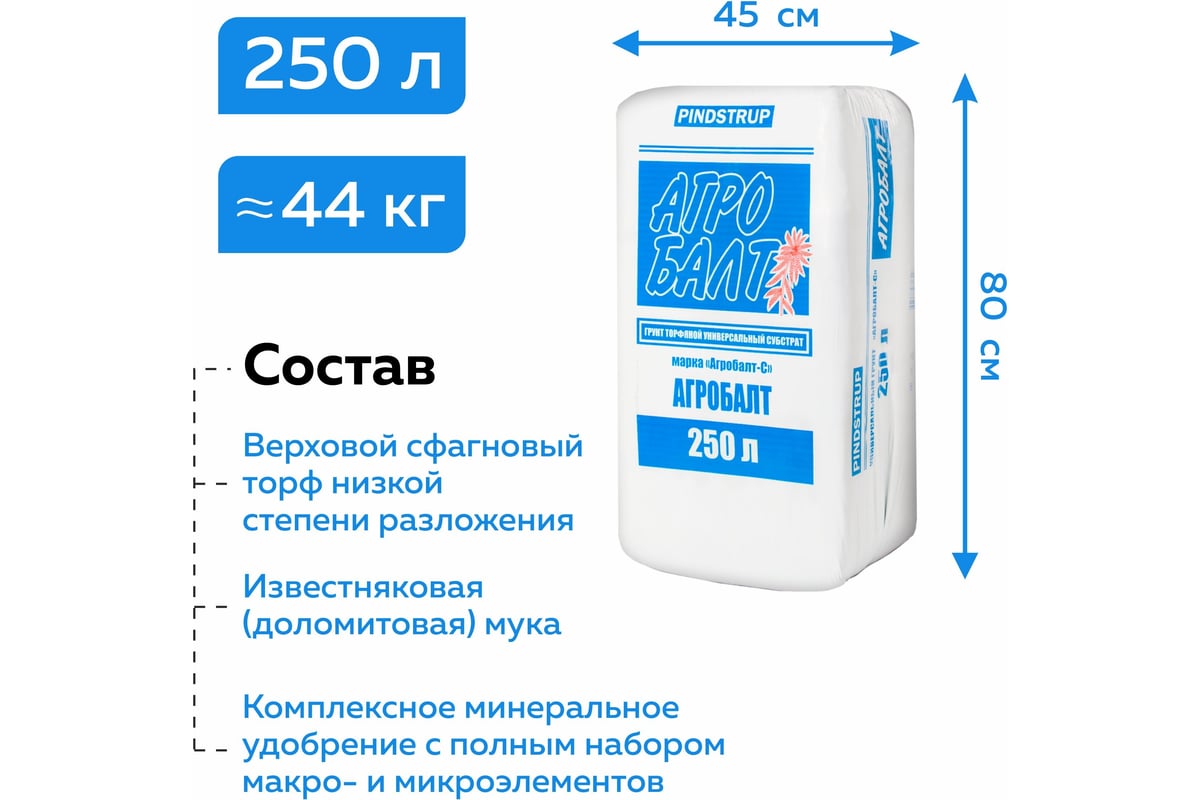 Грунт для рассады Агробалт торфянной субстрат 250 л С250 - выгодная цена,  отзывы, характеристики, фото - купить в Москве и РФ