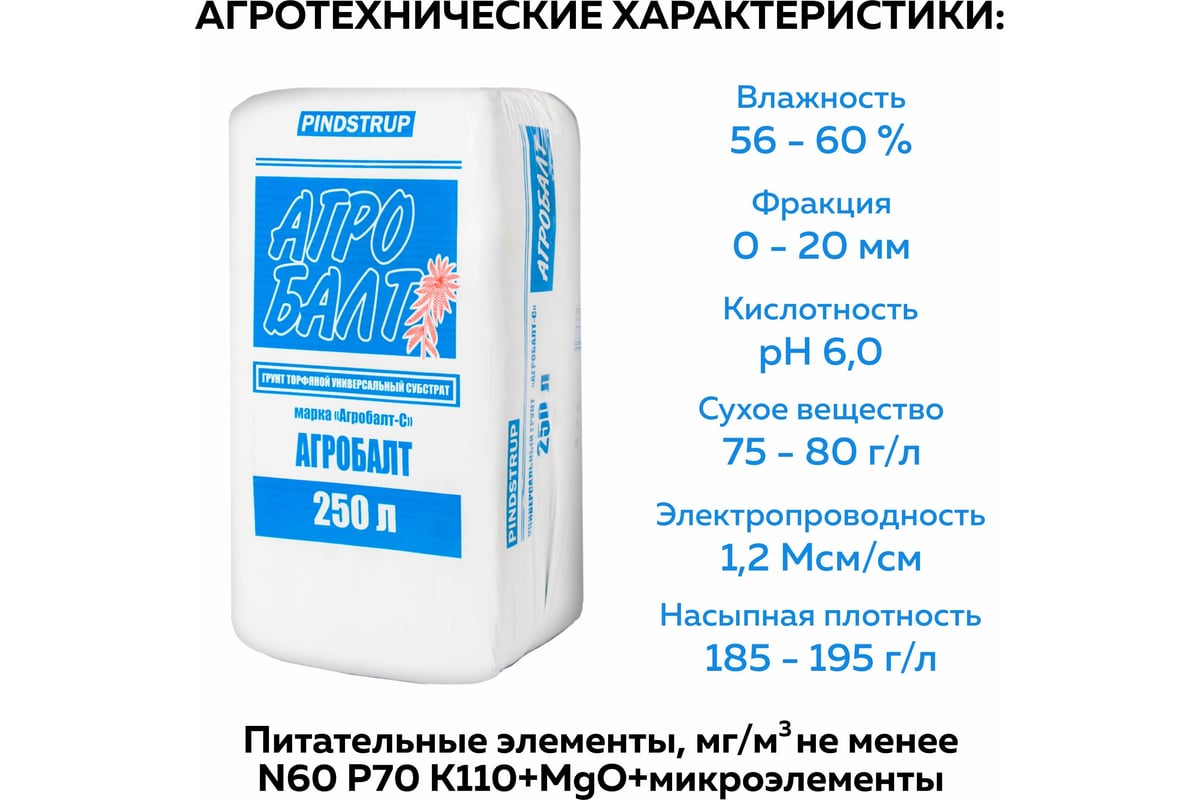 Грунт для рассады Агробалт торфянной субстрат 250 л С250 - выгодная цена,  отзывы, характеристики, фото - купить в Москве и РФ