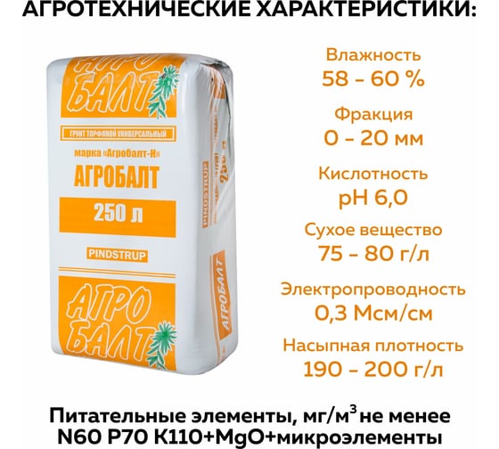 Грунт для рассады Агробалт торфянной нейтрализвоанный 250 л Н250