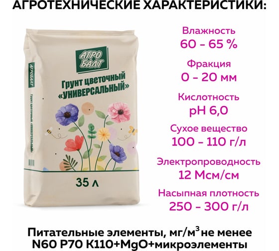 Грунт Агробалт цветочный универсальный для рассады 35 л FL0025FL0025