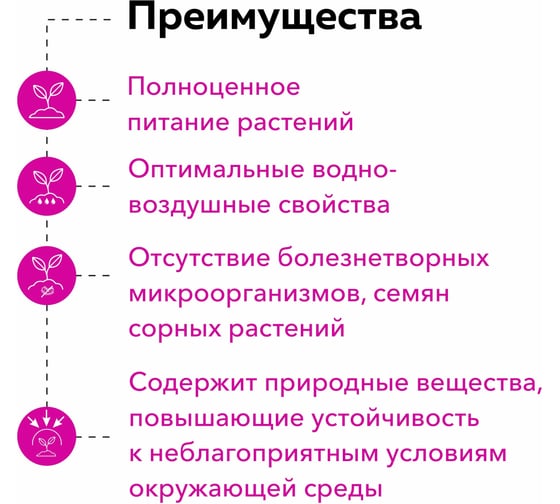 Грунт Агробалт цветочный универсальный для рассады 35 л FL0025FL0025