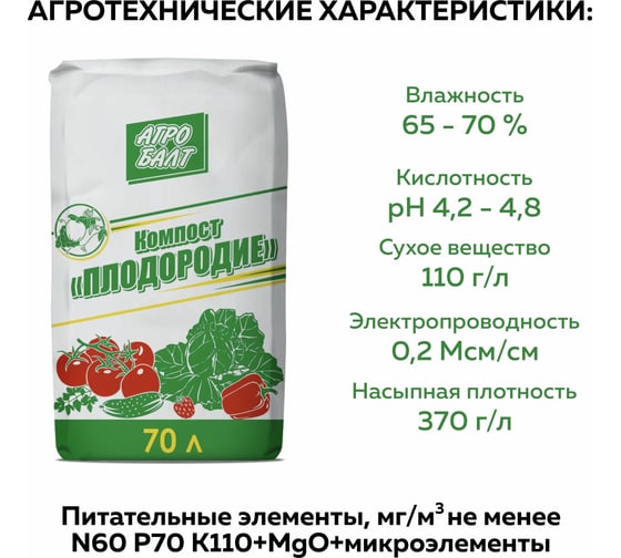 Компост для рассады Агробалт 70 л GR001KP-70