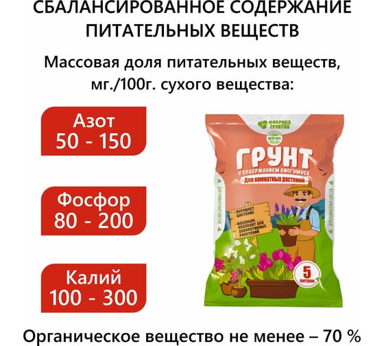 Грунт Фабрика Торфа Магия роста Для комнатных растений 5л МРКомРас5