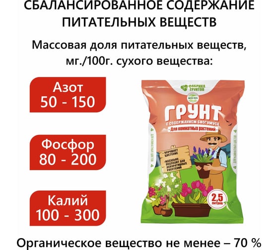 Грунт Фабрика Торфа Магия роста Для комнатных растений 2,5л МРКомРас2