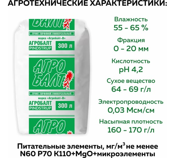Торфяной грунт для рассады Агробалт кислый для рассады 300 л В300