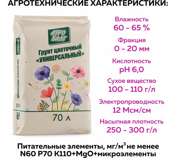Грунт Агробалт цветочный универсальный для рассады 70 л 119299709 GR001FL0070