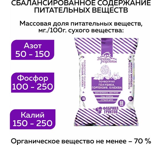 Грунт для рассады "Голубика, гортензия, клюква" 60л Дачные рецепты Фабрика грунтов 1139