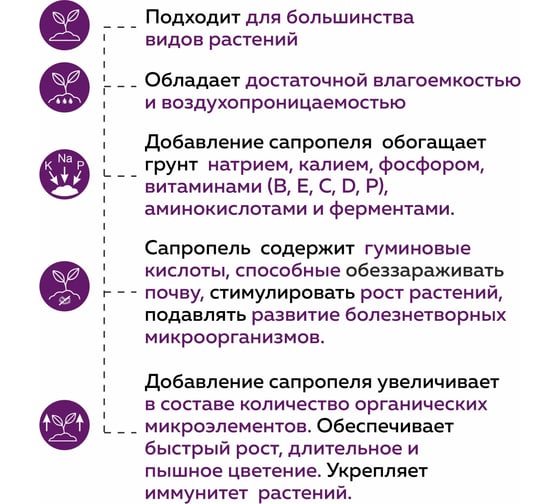 Тайна озера "Королевский" для георгинов, астр, юкки, драцены 5л Фабрика Торфа ТО-георгин-5л