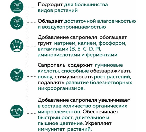 Грунт Тайна озера - "Экзотика" для пальм, инжира и цитрусовых 5л Фабрика Торфа ТО-пальмы-5л