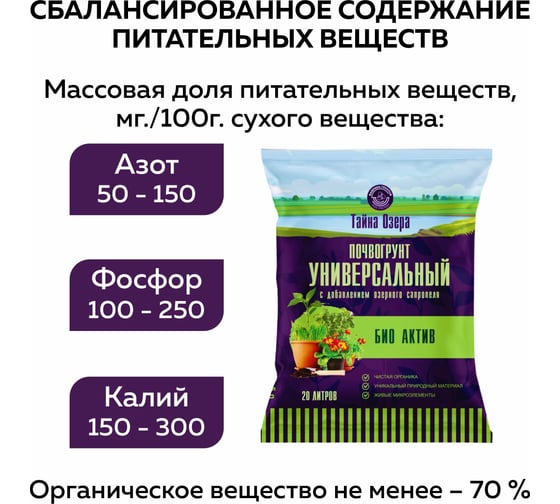 Грунт для рассады Тайна озера - "БИО Актив" 20л Фабрика Торфа ТОУнБА20