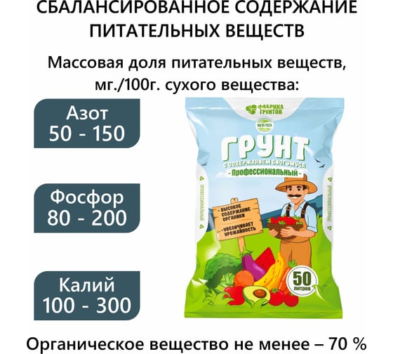 Магия роста Профессиональный для рассады 50л Фабрика Торфа МРПр50