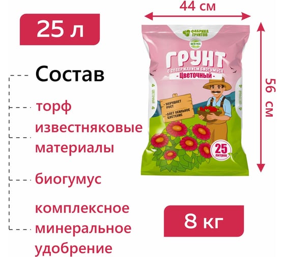 Магия роста Фабрика Торфа Цветочный 25л МРЦв25