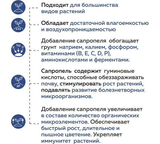 Земля для рассады Тайна озера - Сад "Премиум" 40 Фабрика Торфа ТОСЗПр40
