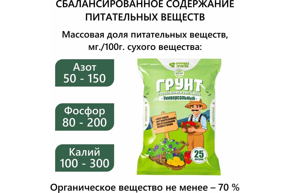 Магия роста Универсальный для рассады 25л Фабрика Торфа МРУн25 - выгодная  цена, отзывы, характеристики, фото - купить в Москве и РФ