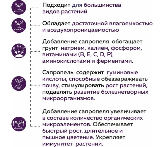 Грунт для рассады Тайна озера "БИО Актив" 5л Фабрика Торфа ТОУнБА5