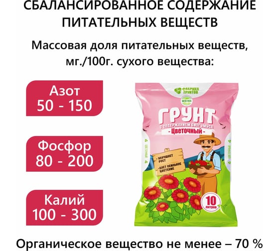 Магия роста Фабрика Торфа цветочный 10л МРЦв10