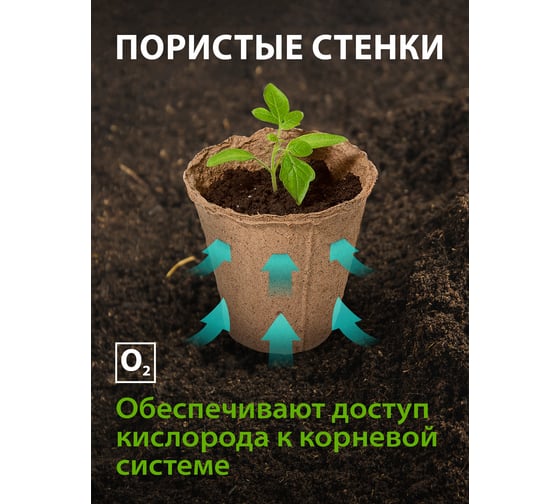 Горшочек для рассады Без бренда 100х110 мм торфяной 5 шт. 64362