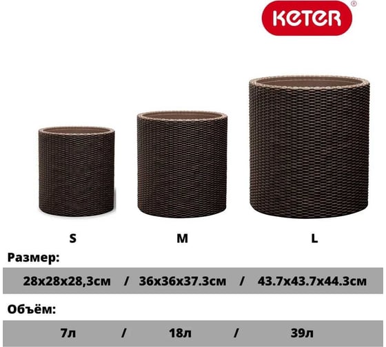 Кашпо KETER Cylinder Planter S серый 224124