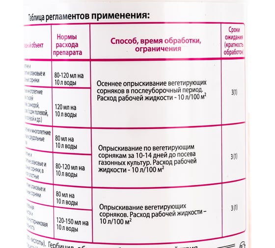 Удобрение Rubit Санти, 0,5л 33863