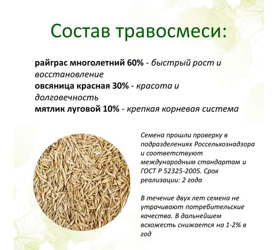 Семена POWERSEED - в питательной оболочке 5 кг, для быстрого восстановления и ремонта газона 4607160331010