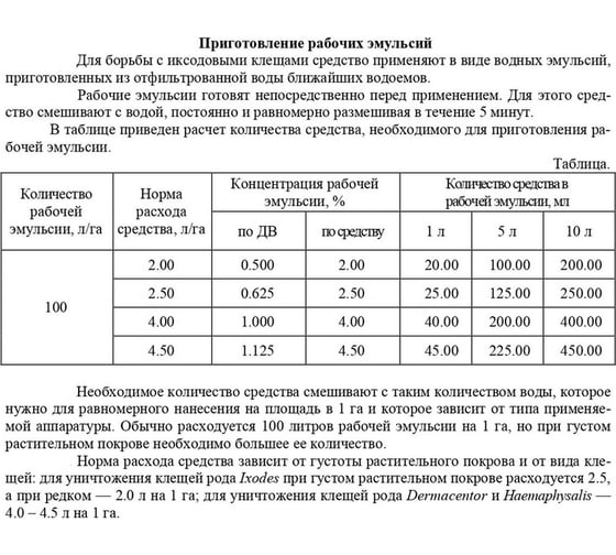 Средство для уничтожения насекомых Viva Форссайт 50 мл 4627138315781