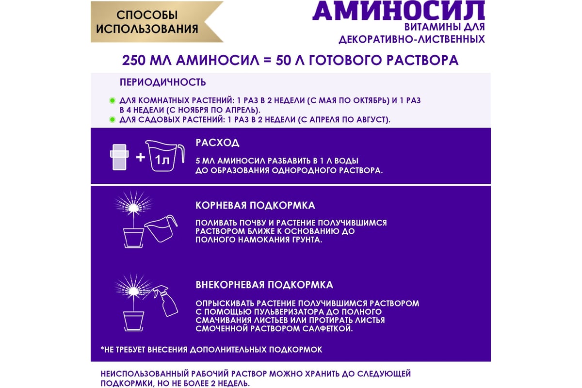 Витамины для декоративно-лиственных Аминосил концентрат 250 мл  4650243053002 - выгодная цена, отзывы, характеристики, фото - купить в  Москве и РФ