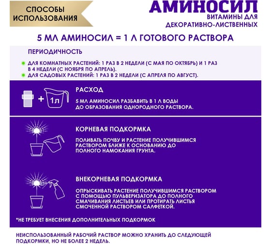 Витамины для декоративно-лиственных Аминосил концентрат 5 мл 4650243051442