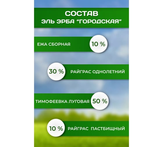 Газонная травосмесь Эль-Эрба "Городская" 20 кг E0320