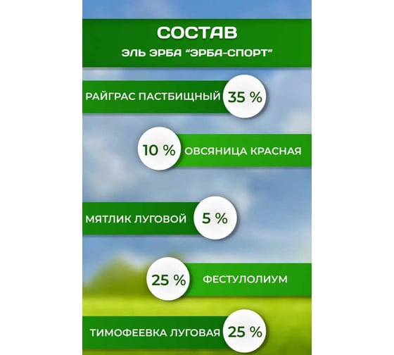 Газонная травосмесь Эль-Эрба "Эрба -спорт" 5 кг E105