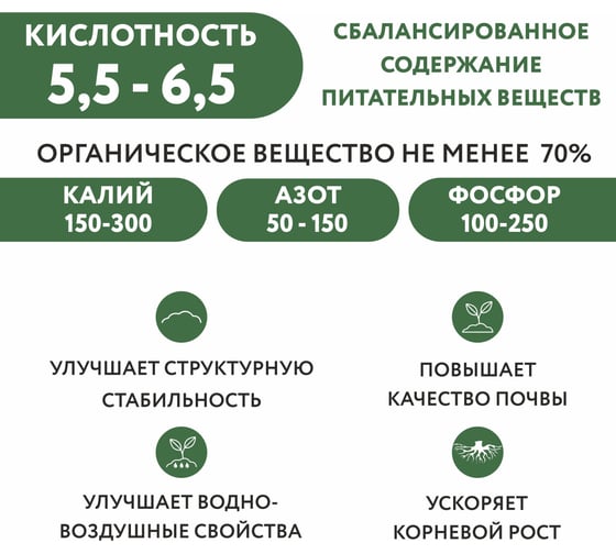 Почвогрунт "Универсальный питательный" Фабрика Торфа Дачные рецепты 20л ДРУн-20