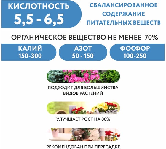 Почвогрунт "Садовая земля" Фабрика Торфа Дачные рецепты 10 л ДРСЗ-10